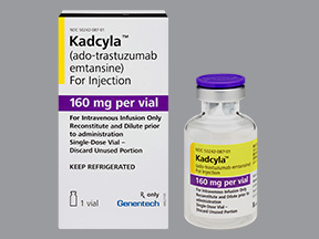 Ado Trastuzumab Emtansine Kadcyla