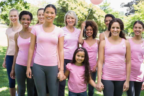 Hispanic Women Less Likely To Develop Breast Cancer Due To -7739